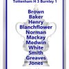 1962 FA Cup Winners