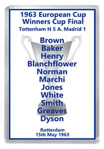1963 European Cup Winners Cup Winners