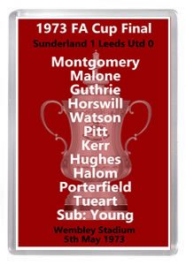 1973 FA Cup Winners