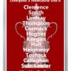 1974 FA Cup Winners