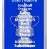 1984 FA Cup Winners