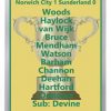 1985 League Cup Winners