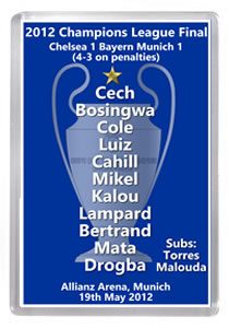 2012 Champions League Winners