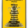 1938 Scottish Cup Final Winners