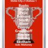 1972 League Cup Winners