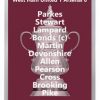 1980 FA Cup Winners