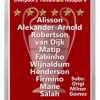 2019 Champions League Winners