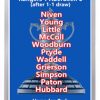 1953 Scottish Cup Winners