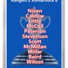 1960 Scottish Cup Winners