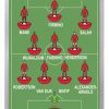 Liverpool 021 - 2019 Champions League Winners