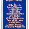 1964 Scottish Cup Final Winners