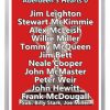 1986 Scottish Cup Final Winners
