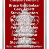 1989 FA Cup Winners