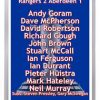 1993 Scottish Cup Final Winners