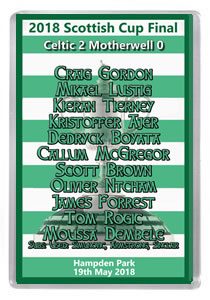2018 Scottish Cup Final Winners