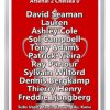 2002 FA Cup Winners
