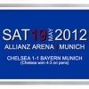 2012 Champions League Final Matchday