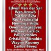 2008 Champions League Winners