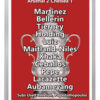 2020 FA Cup Winners