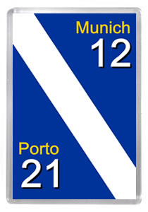 Chelsea 051 - Munich 12 / Porto 21