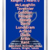 2022 Scottish Cup Final Winners