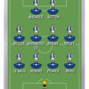 Blackburn Rovers 010 - Premier League Champions